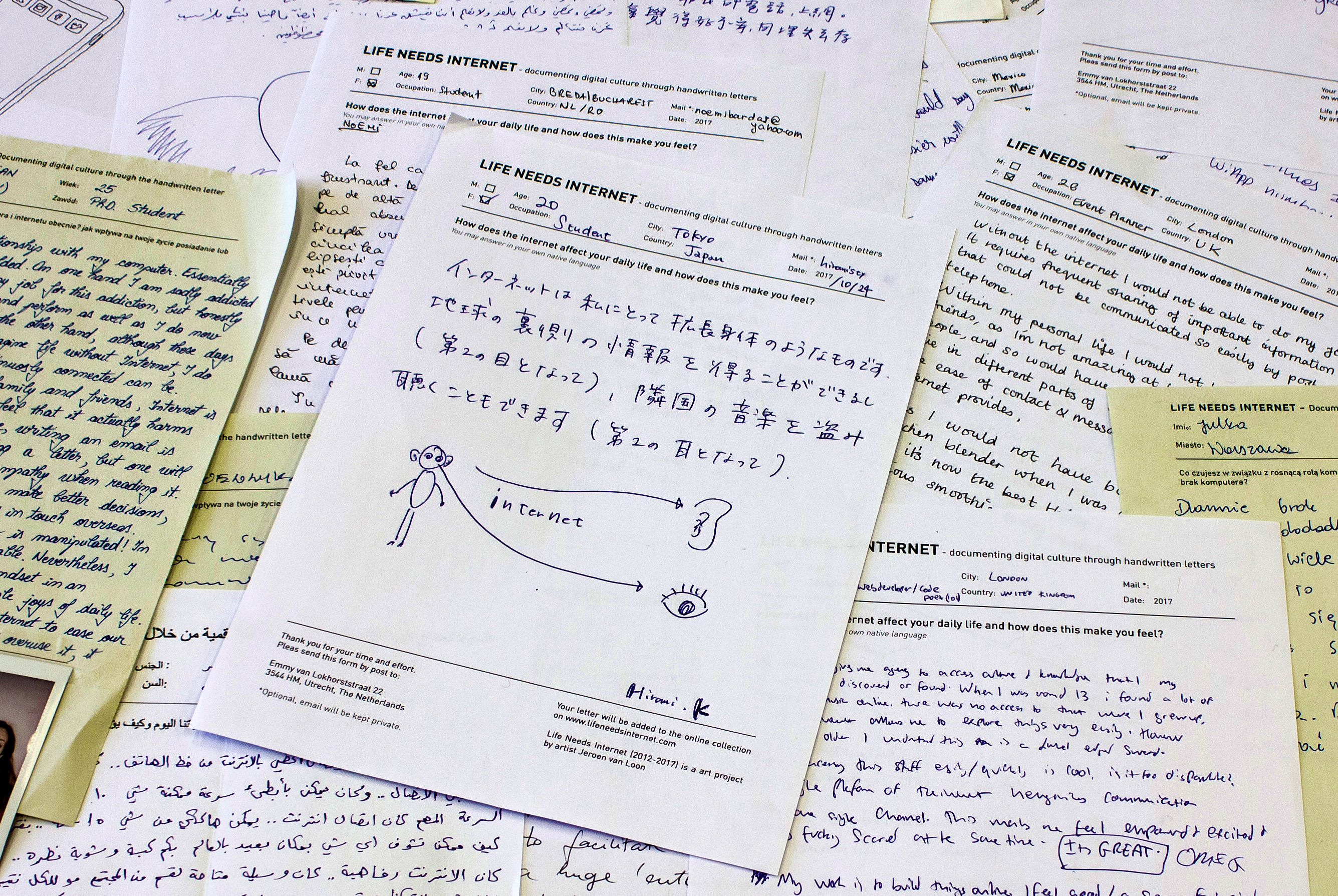 Een stapel papieren met teksten, tekeningen en symbolen.